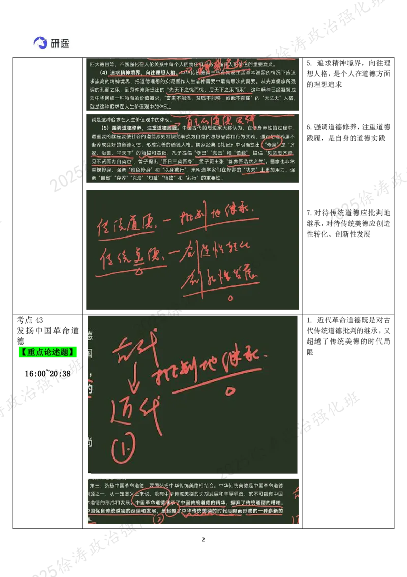 07.思道法-07道德的三个方面和四个领域-复盘笔记_2026考公资料_（49）政治理论合集_政治理论合集_2025考研政治_01.徐涛曲艺_03.强化阶段_02.思道法_00.复盘笔记