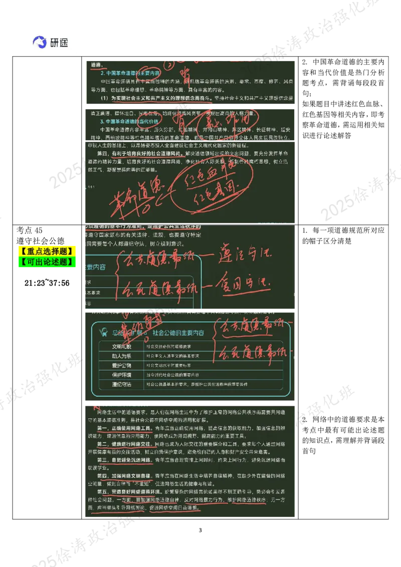 07.思道法-07道德的三个方面和四个领域-复盘笔记_2026考公资料_（49）政治理论合集_政治理论合集_2025考研政治_01.徐涛曲艺_03.强化阶段_02.思道法_00.复盘笔记