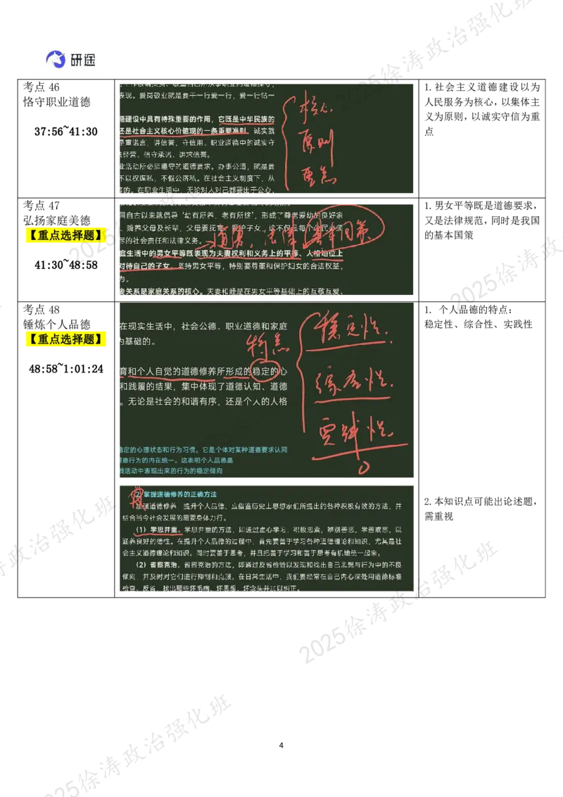 07.思道法-07道德的三个方面和四个领域-复盘笔记_2026考公资料_（49）政治理论合集_政治理论合集_2025考研政治_01.徐涛曲艺_03.强化阶段_02.思道法_00.复盘笔记
