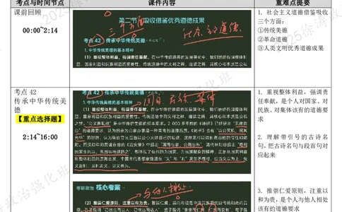 07.思道法-07道德的三个方面和四个领域-复盘笔记_2026考公资料_（49）政治理论合集_政治理论合集_2025考研政治_01.徐涛曲艺_03.强化阶段_02.思道法_00.复盘笔记