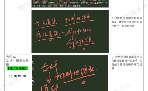 07.思道法-07道德的三个方面和四个领域-复盘笔记_2026考公资料_（49）政治理论合集_政治理论合集_2025考研政治_01.徐涛曲艺_03.强化阶段_02.思道法_00.复盘笔记