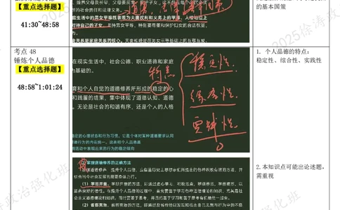 07.思道法-07道德的三个方面和四个领域-复盘笔记_2026考公资料_（49）政治理论合集_政治理论合集_2025考研政治_01.徐涛曲艺_03.强化阶段_02.思道法_00.复盘笔记
