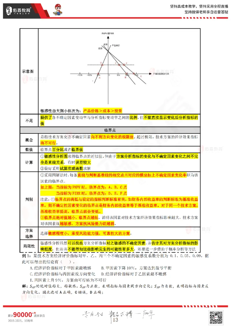 2025工程经济计算题_2026年一级建造师_2026年一建经济_2025年一建经济SVIP_02-基础精讲✿高端面授✿深度强化_35-经济《珠峰直播班》叶翼虎YS