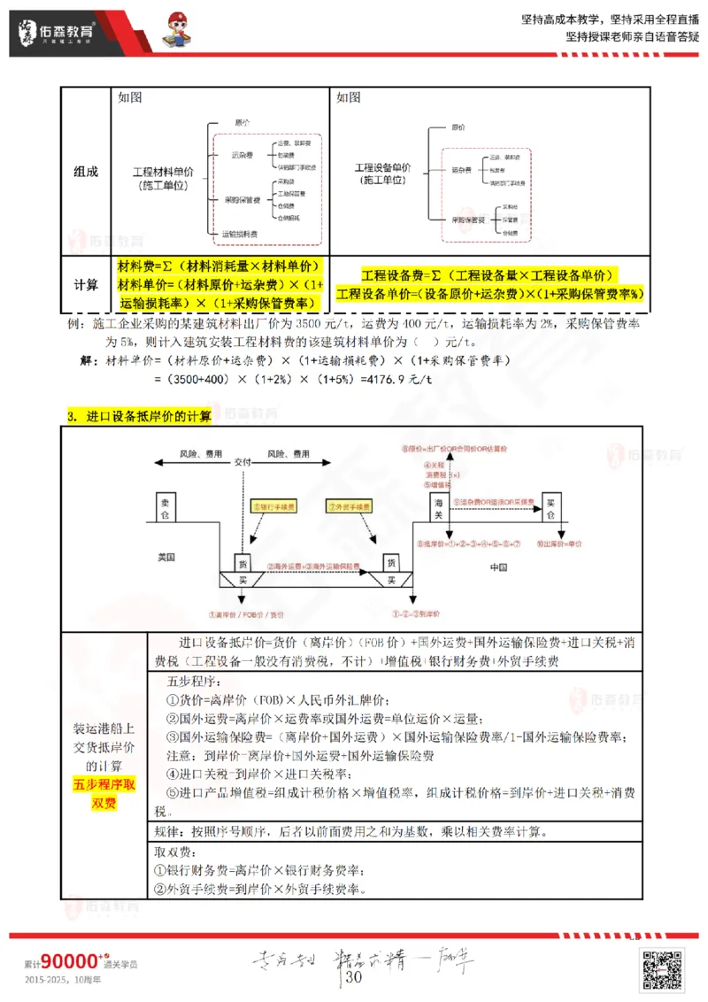 2025工程经济计算题_2026年一级建造师_2026年一建经济_2025年一建经济SVIP_02-基础精讲✿高端面授✿深度强化_35-经济《珠峰直播班》叶翼虎YS