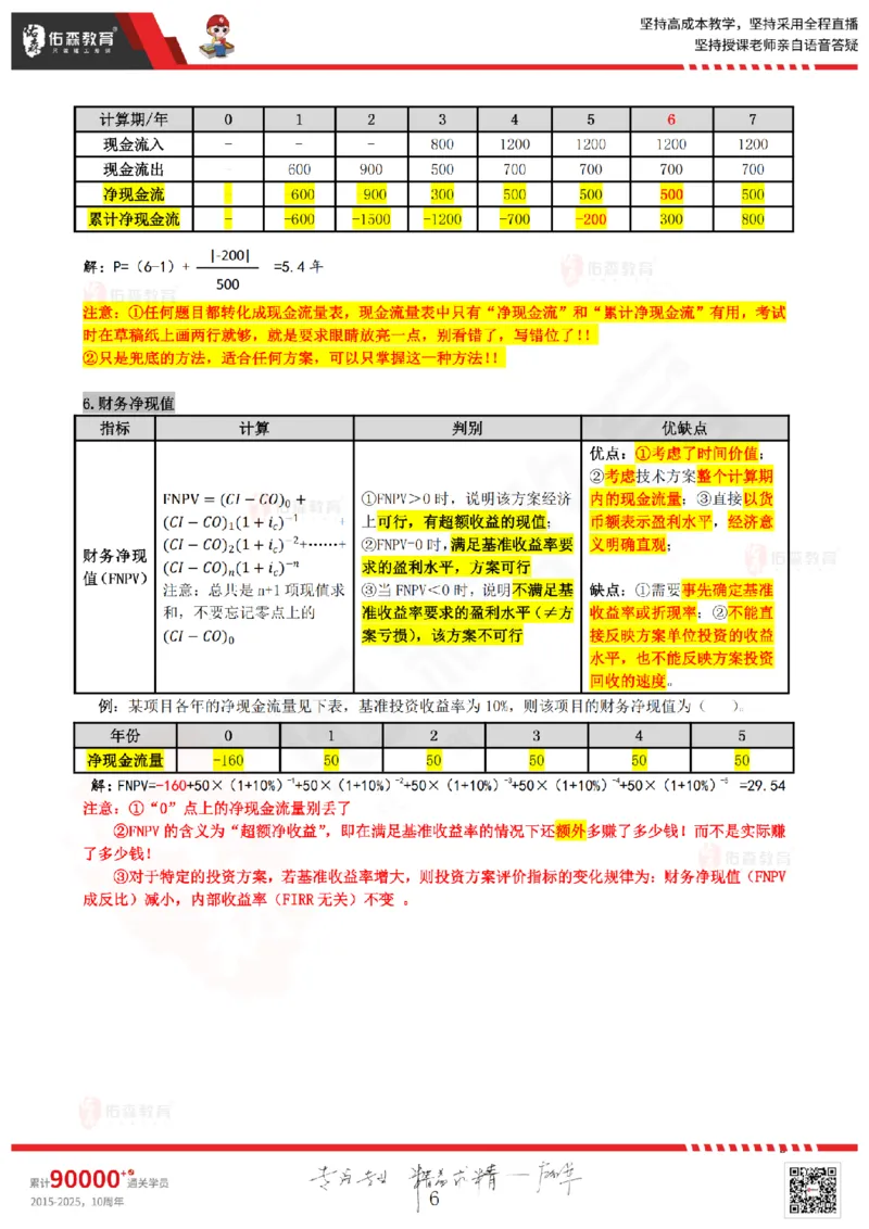 2025工程经济计算题_2026年一级建造师_2026年一建经济_2025年一建经济SVIP_02-基础精讲✿高端面授✿深度强化_35-经济《珠峰直播班》叶翼虎YS