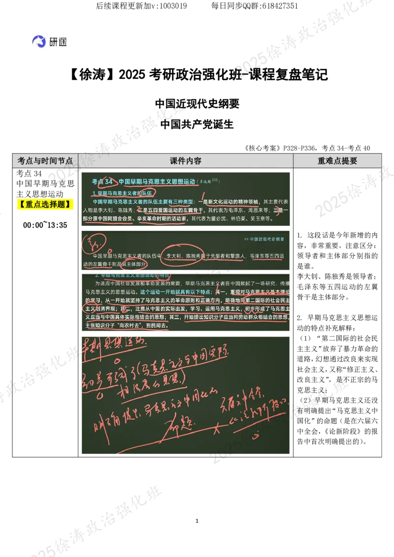08.中国诞生-复盘笔记_2026考公资料_（49）政治理论合集_政治理论合集_2025考研政治_01.徐涛曲艺_03.强化阶段_03.史纲_00.复盘笔记