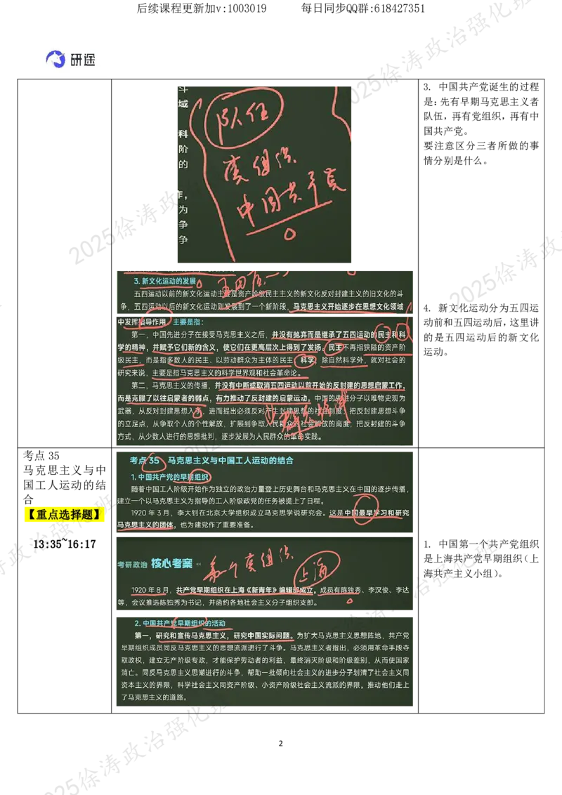 08.中国诞生-复盘笔记_2026考公资料_（49）政治理论合集_政治理论合集_2025考研政治_01.徐涛曲艺_03.强化阶段_03.史纲_00.复盘笔记