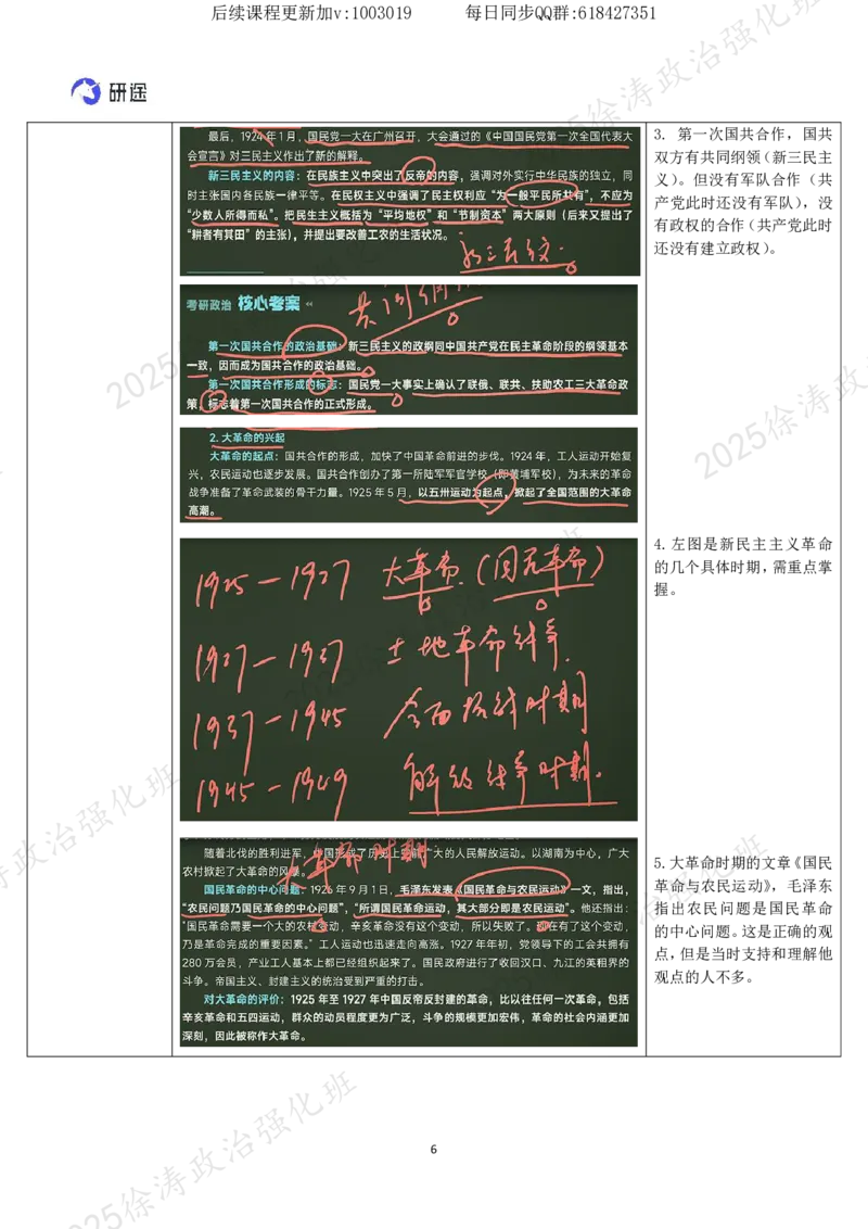 08.中国诞生-复盘笔记_2026考公资料_（49）政治理论合集_政治理论合集_2025考研政治_01.徐涛曲艺_03.强化阶段_03.史纲_00.复盘笔记