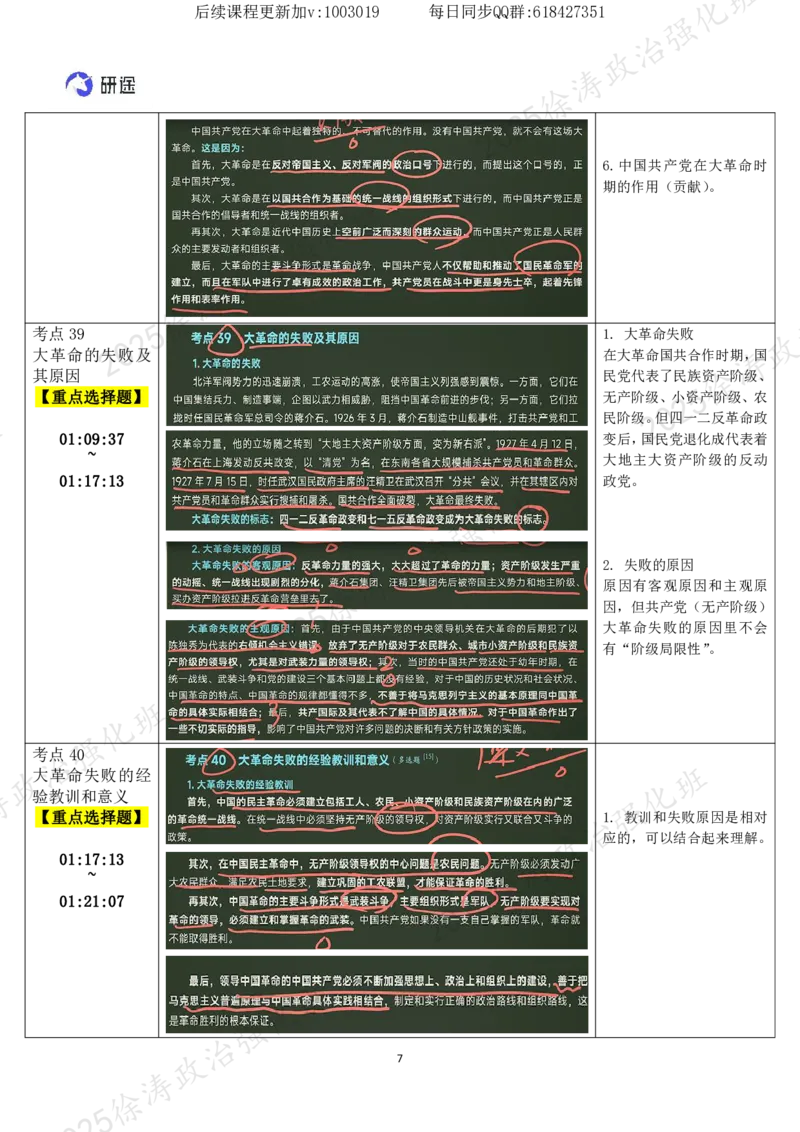 08.中国诞生-复盘笔记_2026考公资料_（49）政治理论合集_政治理论合集_2025考研政治_01.徐涛曲艺_03.强化阶段_03.史纲_00.复盘笔记
