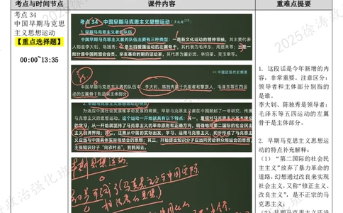 08.中国诞生-复盘笔记_2026考公资料_（49）政治理论合集_政治理论合集_2025考研政治_01.徐涛曲艺_03.强化阶段_03.史纲_00.复盘笔记