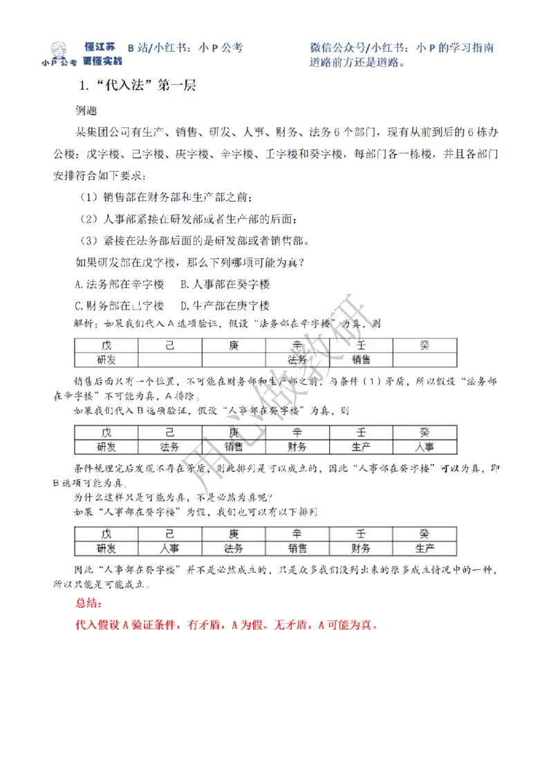 小P公考判断推理理论讲义2025年版_2026考公资料_（12）小p公考_2025合集_行测小p公考（P神）公众号：上岸总站