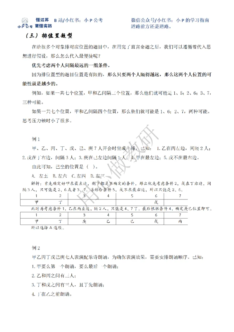 小P公考判断推理理论讲义2025年版_2026考公资料_（12）小p公考_2025合集_行测小p公考（P神）公众号：上岸总站