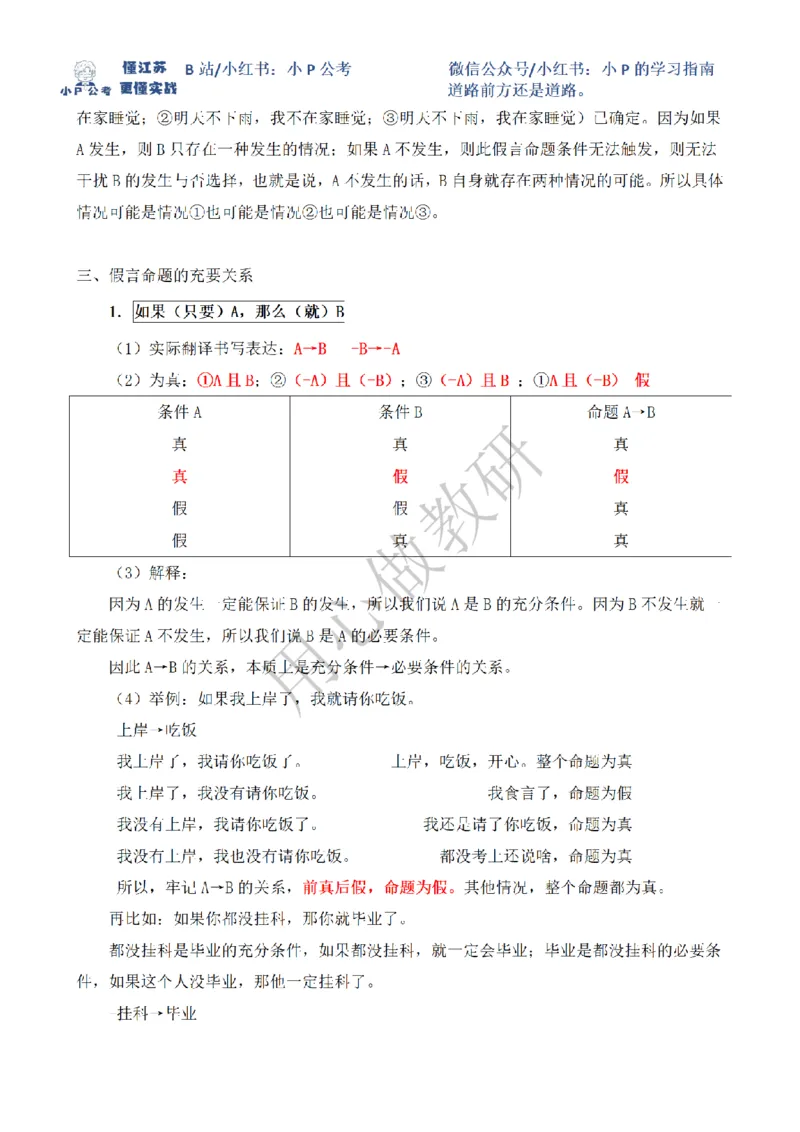 小P公考判断推理理论讲义2025年版_2026考公资料_（12）小p公考_2025合集_行测小p公考（P神）公众号：上岸总站