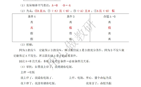 小P公考判断推理理论讲义2025年版_2026考公资料_（12）小p公考_2025合集_行测小p公考（P神）公众号：上岸总站