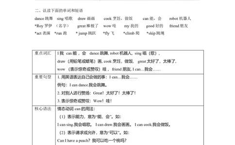 译林版一年级上Unit7知识点梳理_一年级上下册资料_一年级上语数英上下册学习资料_3-6-5、小学一年级英语上册_译林版一起点_1、知识点总结