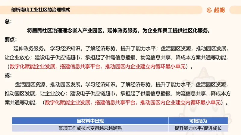 归纳概括专项强化4_2026考公资料_超格合集_公考-夸夸刷2026超格行测+申论（五合一）夸夸刷刷题营_申论_2班_课件