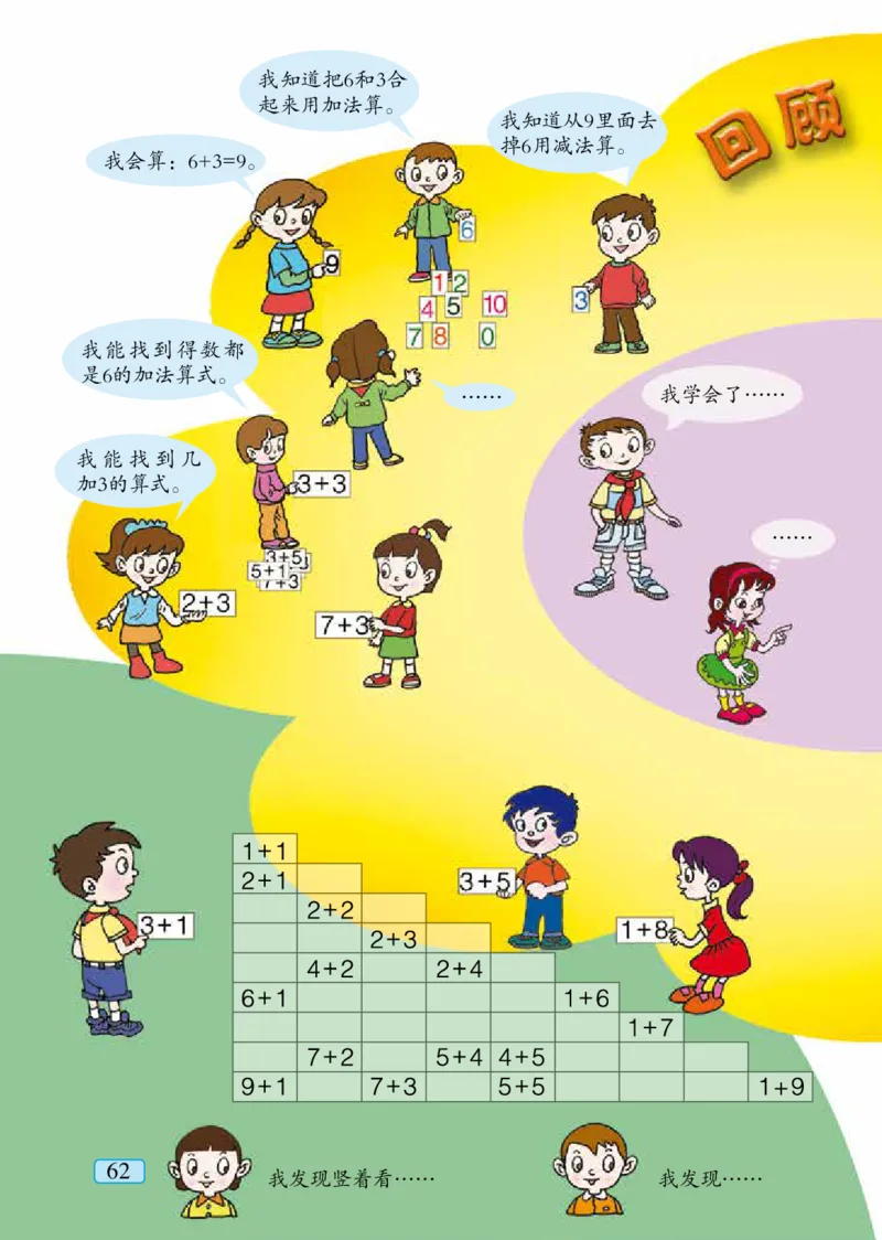 青岛版一年级上册数学PDF电子课本_一年级上下册资料_一年级上语数英上下册学习资料_3-6-3、小学一年级数学上册_青岛版_11、电子课本