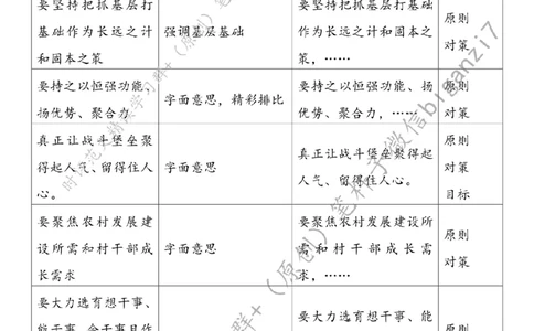 0827---标注白-紧盯重点促乡村全面振兴_2026考公资料_（57）申论材料_00、笔杆子晨读材料_2024笔杆子晨读_笔杆子8月时政_0827紧盯重点促乡村全面振兴话题：乡村振兴