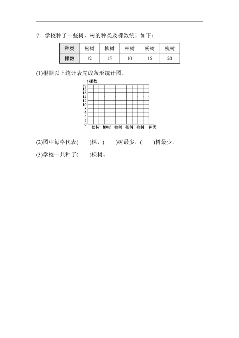 模块过关(二)_新人教版小学数学同步练习题上下册一课一练电子_2023新人教版小学数学4年级上册习题试卷试题（98份）_模块过关卷（4份）