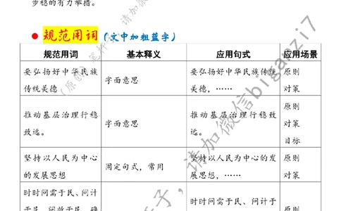 1110---标注白-感悟&ldquo;六尺巷&rdquo;里的&ldquo;心&rdquo;与&ldquo;新&rdquo;_2026考公资料_（57）申论材料_00、笔杆子晨读材料_2024笔杆子晨读_笔杆子11月时政_11月10日
