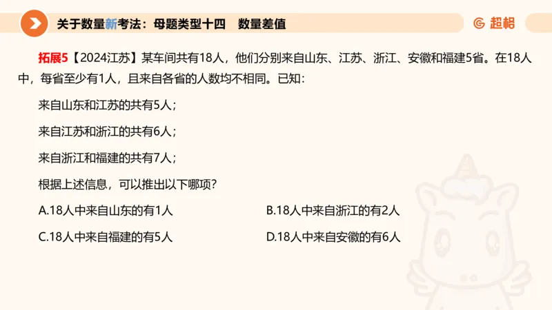 拓展题目_20250113002629_2026考公资料_（05）超格_行测申论2025超格合集(行测&申论&政治理论)_行测申论2025省考超格超大杯刷题课（五合一）_课件_其他