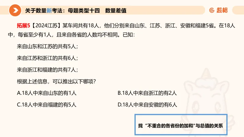 拓展题目_20250113002629_2026考公资料_（05）超格_行测申论2025超格合集(行测&申论&政治理论)_行测申论2025省考超格超大杯刷题课（五合一）_课件_其他