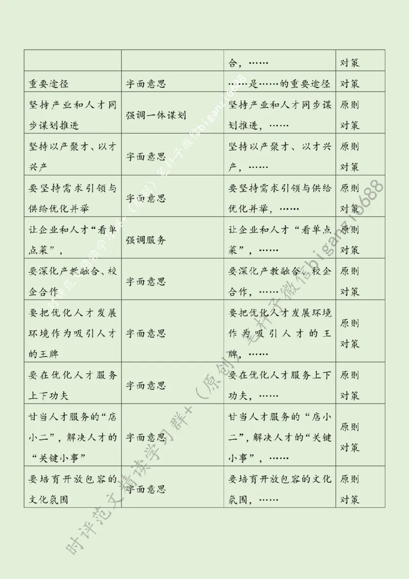 0619---标注绿-激发双向奔赴的动力_2026考公资料_（57）申论材料_00、笔杆子晨读材料_2024笔杆子晨读_笔杆子6月时政_0619激发双向奔赴的动力