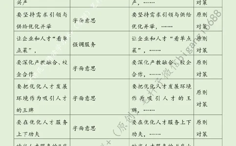 0619---标注绿-激发双向奔赴的动力_2026考公资料_（57）申论材料_00、笔杆子晨读材料_2024笔杆子晨读_笔杆子6月时政_0619激发双向奔赴的动力