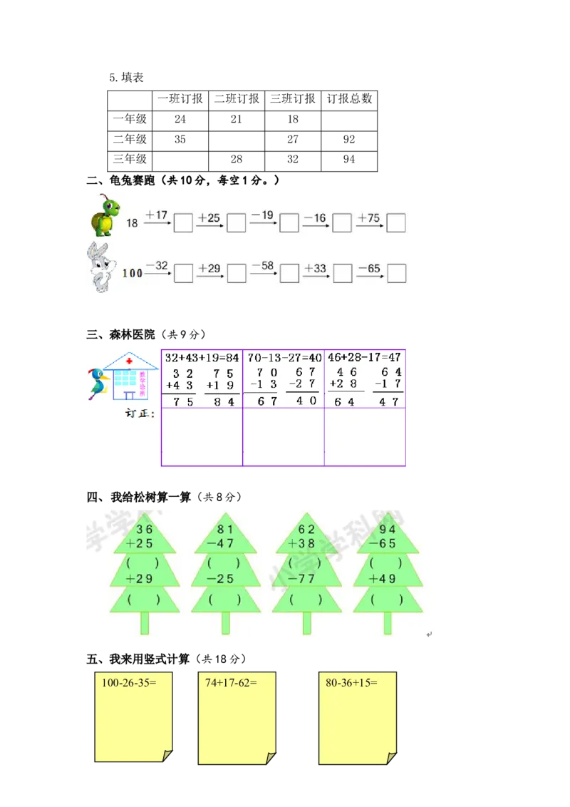 苏教版数学二年级上学期第1单元测试卷3_二年级上下册资料_二年级语数英上下册学习资料_3-7-3、小学二年级数学上册_苏教版_3、单元测试卷