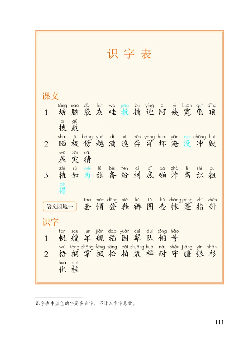 统编版二年级上册语文PDF电子课本_二年级上下册资料_小学二年级学习资料-25年更新版_2-01、小学二年级语文上册_2-1-4、电子教材、课本、教材解读