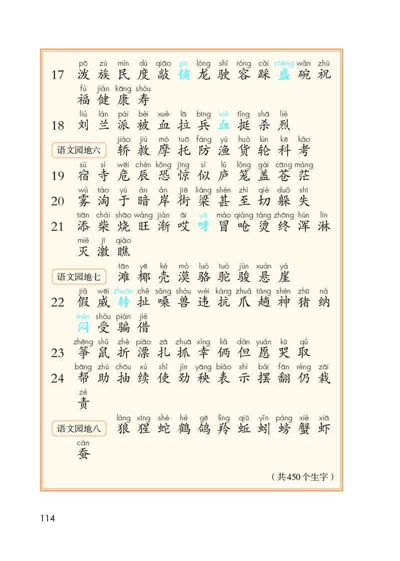 统编版二年级上册语文PDF电子课本_二年级上下册资料_小学二年级学习资料-25年更新版_2-01、小学二年级语文上册_2-1-4、电子教材、课本、教材解读