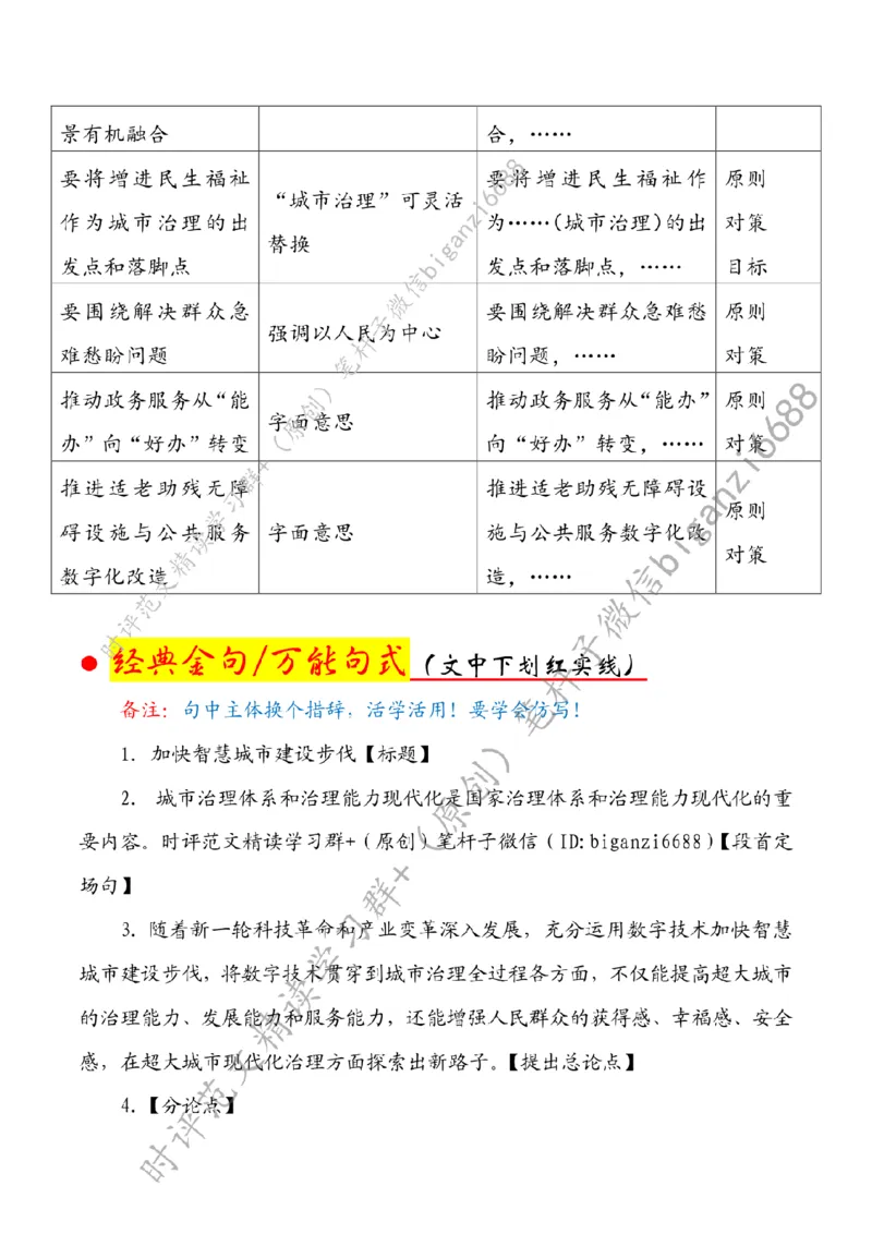 0801---标注白-加快智慧城市建设步伐_2026考公资料_（57）申论材料_00、笔杆子晨读材料_2024笔杆子晨读_笔杆子8月时政_0801加快智慧城市建设步伐
