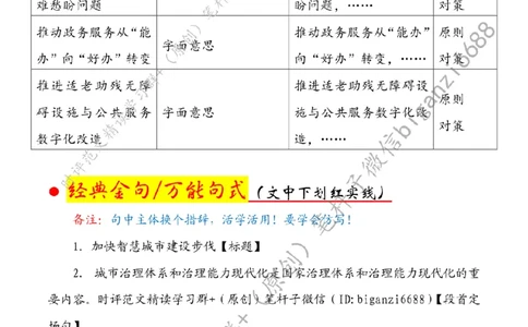 0801---标注白-加快智慧城市建设步伐_2026考公资料_（57）申论材料_00、笔杆子晨读材料_2024笔杆子晨读_笔杆子8月时政_0801加快智慧城市建设步伐