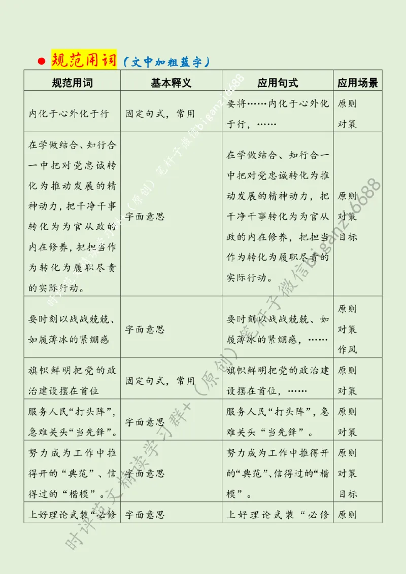 0602---标注绿-学习党纪做到&ldquo;紧心&rdquo;&ldquo;尽心&rdquo;&ldquo;近心&rdquo;_2026考公资料_（57）申论材料_00、笔杆子晨读材料_2024笔杆子晨读_笔杆子6月时政_0602学习党纪做到&ldquo;紧心&rdquo;&ldquo;尽心&rdquo;&ldquo;近心&rdquo;