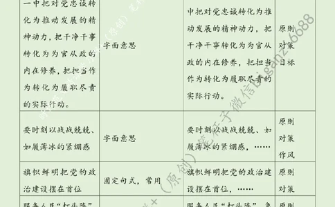 0602---标注绿-学习党纪做到&ldquo;紧心&rdquo;&ldquo;尽心&rdquo;&ldquo;近心&rdquo;_2026考公资料_（57）申论材料_00、笔杆子晨读材料_2024笔杆子晨读_笔杆子6月时政_0602学习党纪做到&ldquo;紧心&rdquo;&ldquo;尽心&rdquo;&ldquo;近心&rdquo;