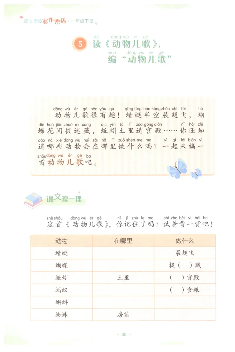 课文里的写作密码一年级下册_一年级上下册资料_小学一年级学习资料-25年更新版_1-02、小学一年级语文下册_3-6-2-1、复习、知识点、归纳汇总_部编（人教）版_看图写话