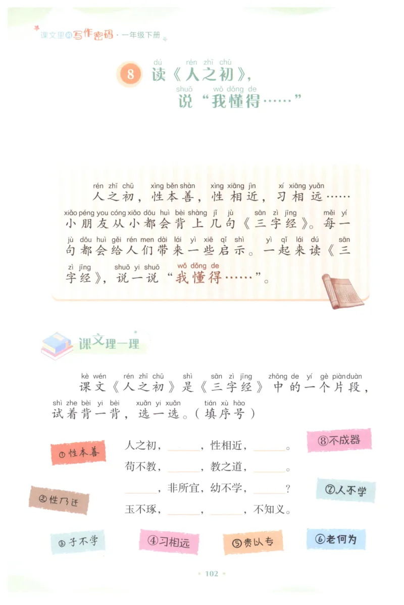 课文里的写作密码一年级下册_一年级上下册资料_小学一年级学习资料-25年更新版_1-02、小学一年级语文下册_3-6-2-1、复习、知识点、归纳汇总_部编（人教）版_看图写话