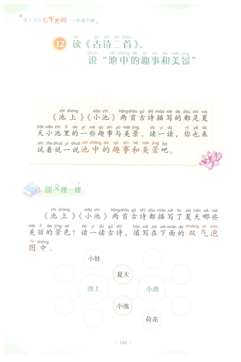 课文里的写作密码一年级下册_一年级上下册资料_小学一年级学习资料-25年更新版_1-02、小学一年级语文下册_3-6-2-1、复习、知识点、归纳汇总_部编（人教）版_看图写话