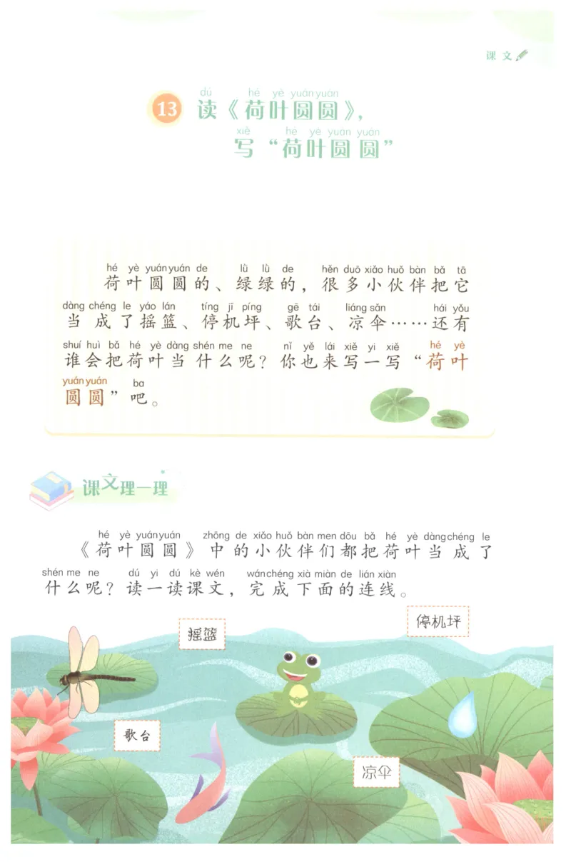 课文里的写作密码一年级下册_一年级上下册资料_小学一年级学习资料-25年更新版_1-02、小学一年级语文下册_3-6-2-1、复习、知识点、归纳汇总_部编（人教）版_看图写话