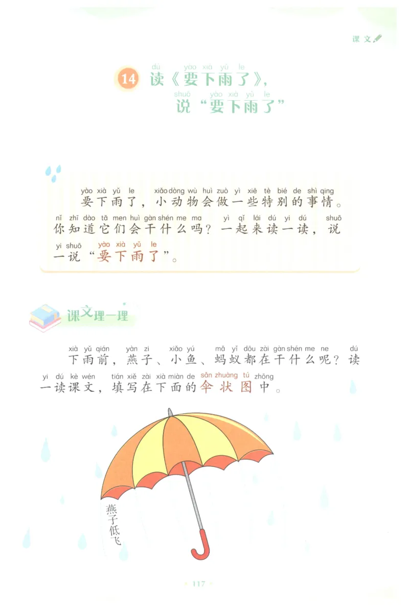 课文里的写作密码一年级下册_一年级上下册资料_小学一年级学习资料-25年更新版_1-02、小学一年级语文下册_3-6-2-1、复习、知识点、归纳汇总_部编（人教）版_看图写话