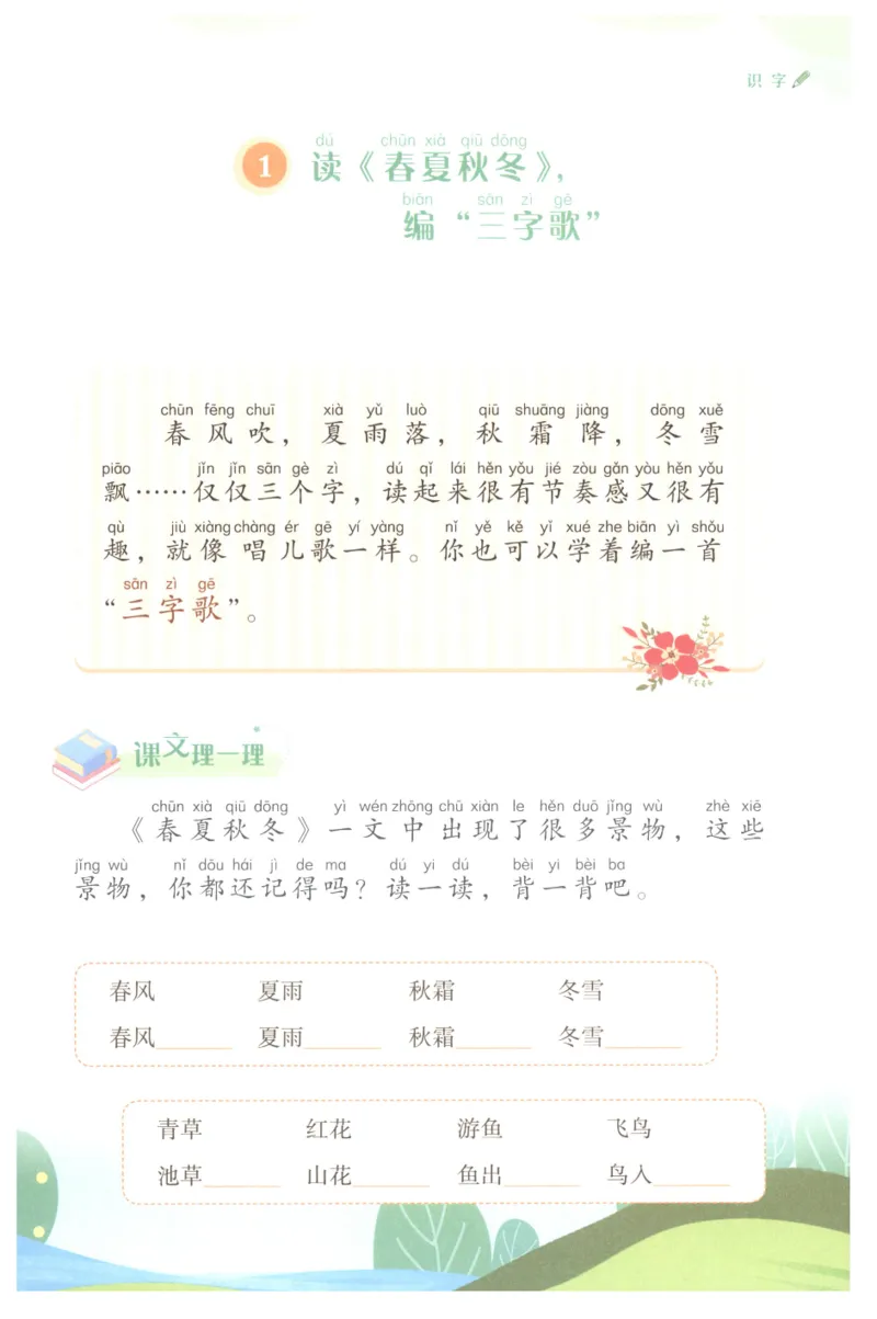 课文里的写作密码一年级下册_一年级上下册资料_小学一年级学习资料-25年更新版_1-02、小学一年级语文下册_3-6-2-1、复习、知识点、归纳汇总_部编（人教）版_看图写话