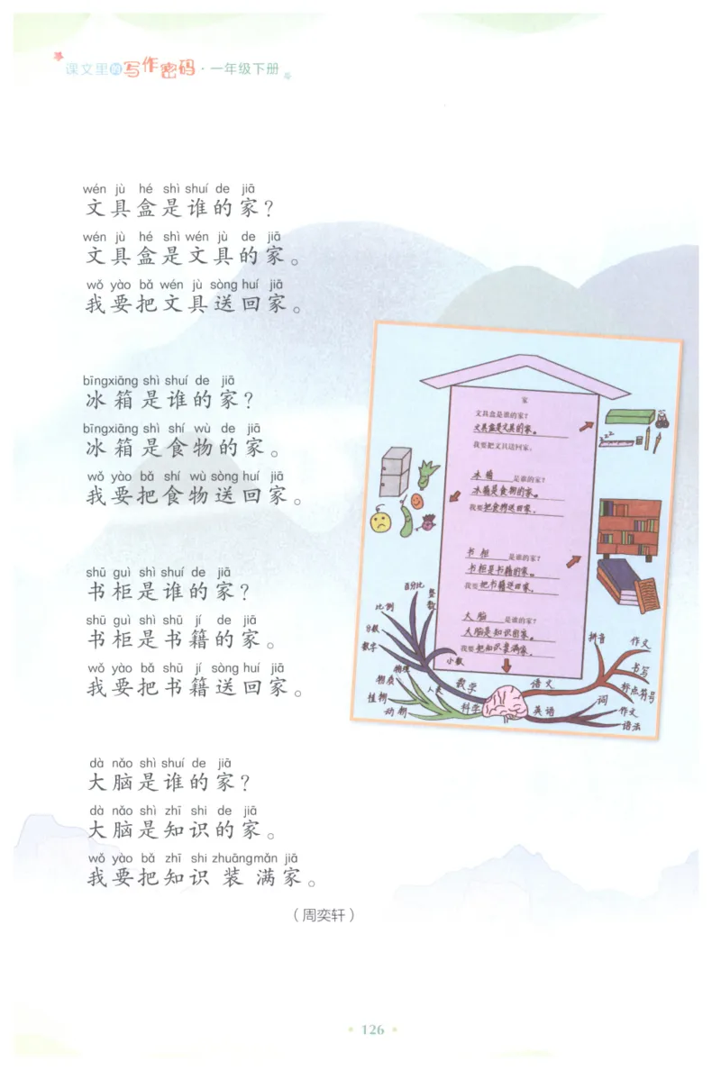 课文里的写作密码一年级下册_一年级上下册资料_小学一年级学习资料-25年更新版_1-02、小学一年级语文下册_3-6-2-1、复习、知识点、归纳汇总_部编（人教）版_看图写话