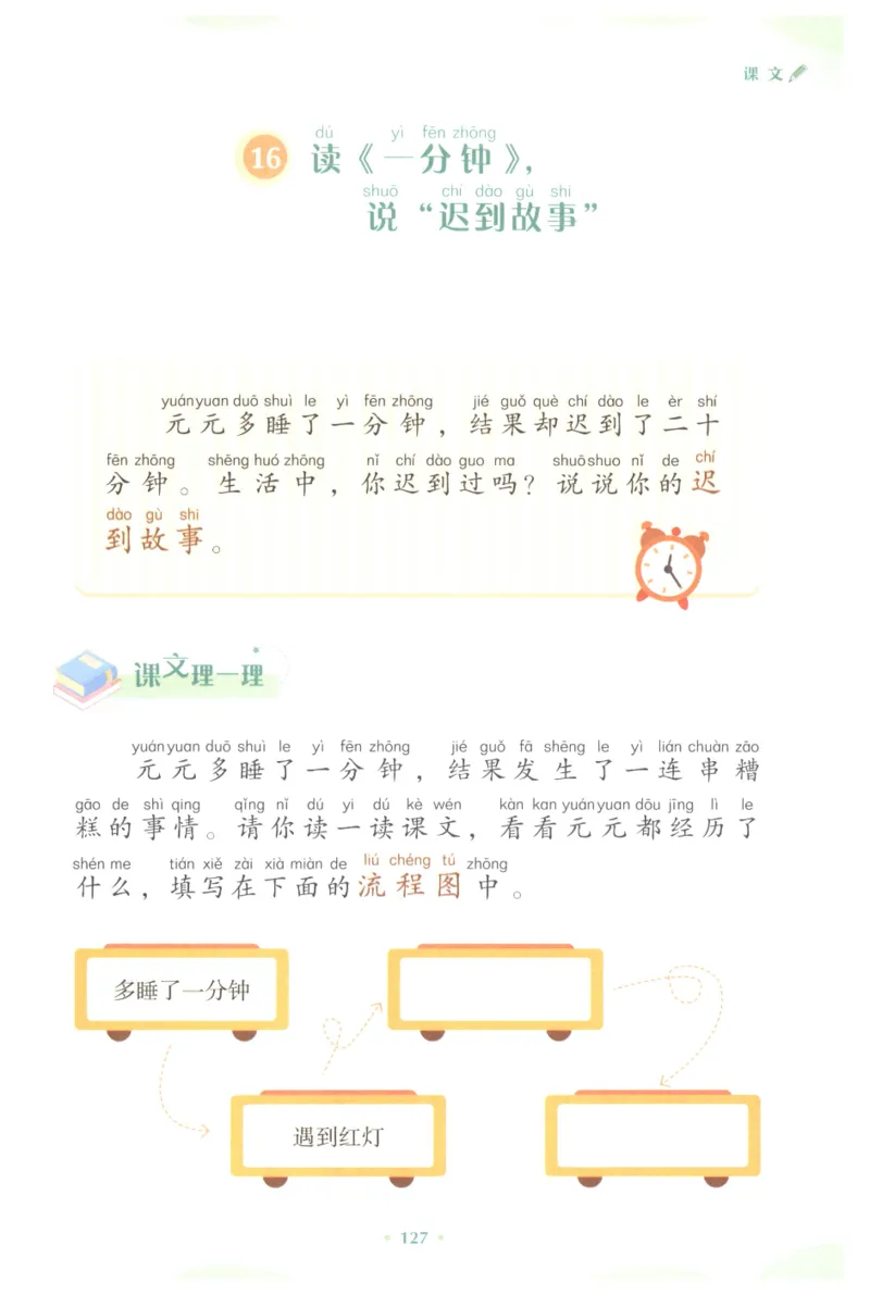 课文里的写作密码一年级下册_一年级上下册资料_小学一年级学习资料-25年更新版_1-02、小学一年级语文下册_3-6-2-1、复习、知识点、归纳汇总_部编（人教）版_看图写话