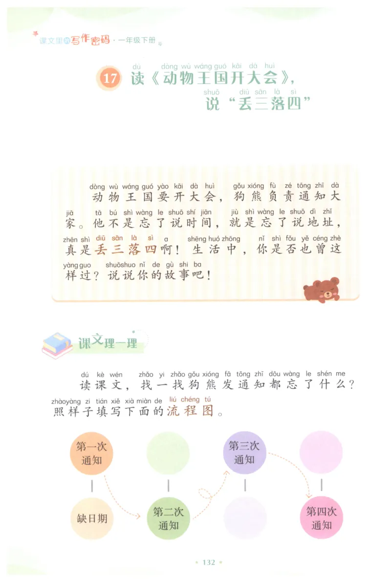 课文里的写作密码一年级下册_一年级上下册资料_小学一年级学习资料-25年更新版_1-02、小学一年级语文下册_3-6-2-1、复习、知识点、归纳汇总_部编（人教）版_看图写话