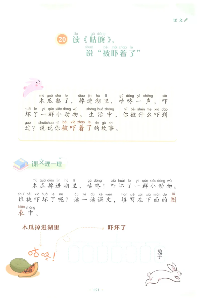 课文里的写作密码一年级下册_一年级上下册资料_小学一年级学习资料-25年更新版_1-02、小学一年级语文下册_3-6-2-1、复习、知识点、归纳汇总_部编（人教）版_看图写话