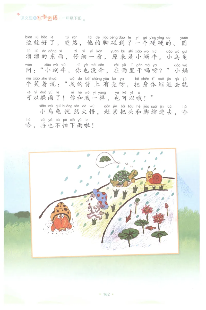 课文里的写作密码一年级下册_一年级上下册资料_小学一年级学习资料-25年更新版_1-02、小学一年级语文下册_3-6-2-1、复习、知识点、归纳汇总_部编（人教）版_看图写话