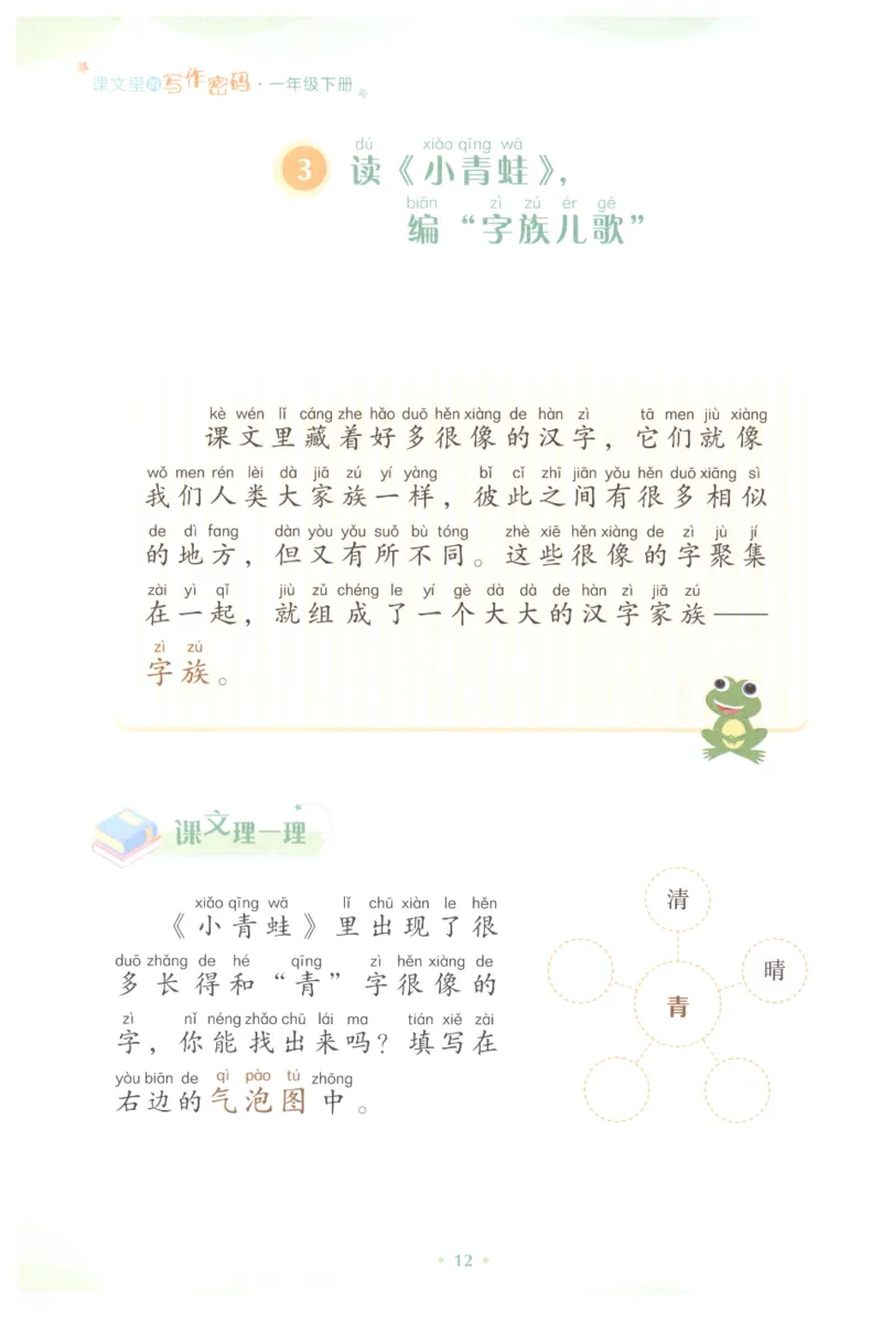 课文里的写作密码一年级下册_一年级上下册资料_小学一年级学习资料-25年更新版_1-02、小学一年级语文下册_3-6-2-1、复习、知识点、归纳汇总_部编（人教）版_看图写话