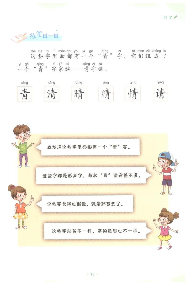 课文里的写作密码一年级下册_一年级上下册资料_小学一年级学习资料-25年更新版_1-02、小学一年级语文下册_3-6-2-1、复习、知识点、归纳汇总_部编（人教）版_看图写话