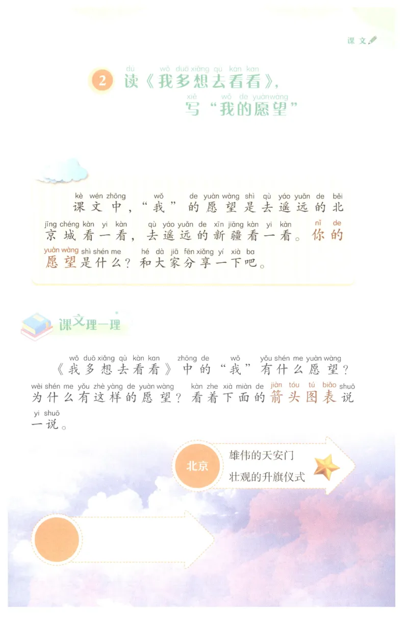 课文里的写作密码一年级下册_一年级上下册资料_小学一年级学习资料-25年更新版_1-02、小学一年级语文下册_3-6-2-1、复习、知识点、归纳汇总_部编（人教）版_看图写话