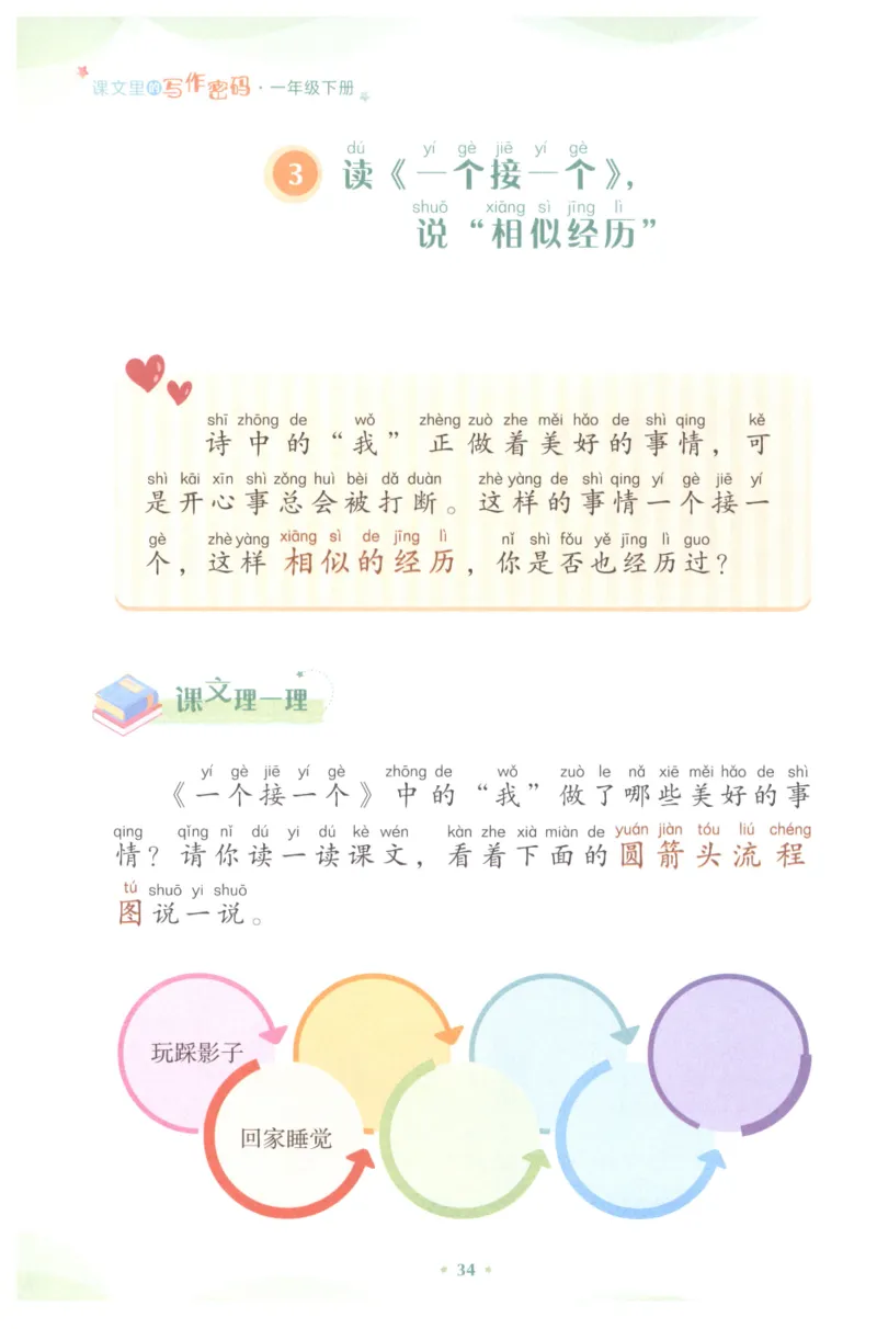 课文里的写作密码一年级下册_一年级上下册资料_小学一年级学习资料-25年更新版_1-02、小学一年级语文下册_3-6-2-1、复习、知识点、归纳汇总_部编（人教）版_看图写话